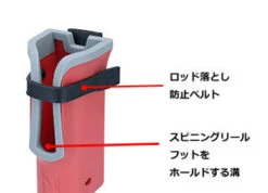 DAIWA HD ROD Holster Black -Visuitrusting Winkel 04