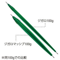 Palms Jigaro Massive -Visuitrusting Winkel 1 e6e8d65b 8737 4c06 b868 60ef55c76227