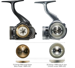 Daiwa 2020 Saltiga -Visuitrusting Winkel 2020 Saltiga 2 dc728119 9ec4 4556 8b67 bfd4c77fb072