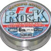 Sunline FC Rock -Visuitrusting Winkel 287