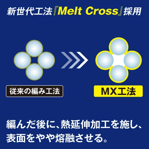 Shimano Ocea Jigger MX4 PE Jigging Line 4 Shimano Ocea Jigger MX4 PE Jigging Line - Afbeelding 2