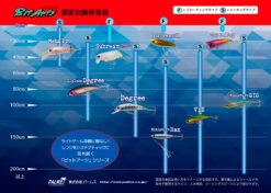 Palms Turnpop Popper -Visuitrusting Winkel 4 1a0839b7 53be 4836 b0f3 63886125dd62