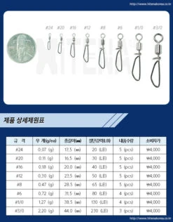 Hitena Ultra Power Half Touch Snap Swivel HT HA71214 -Visuitrusting Winkel 71214 03