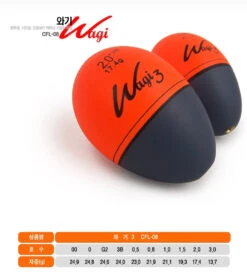 Challion Wagi 3 CFL-08 -Visuitrusting Winkel 7D0BB6A6 A899 417A BC55 772FC4F03D70