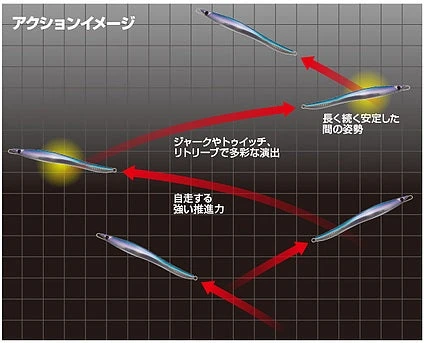 CB One G2 Gravity Control Jig 210g 6 CB One G2 Gravity Control Jig 210g - Afbeelding 4