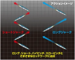 CB One C1 - 100g -Visuitrusting Winkel CBoneC13 485bc882 d1d2 4e8c 90f3 d53c804376cc