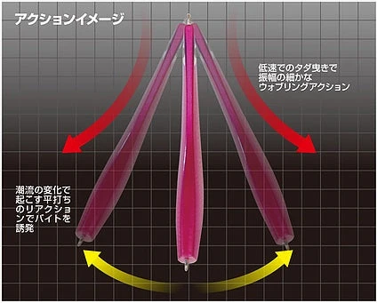 CB One Zero 2 Tungsten Jig 4 CB One Zero 2 Tungsten Jig - Afbeelding 2