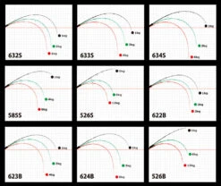 2019 Yamaga Blanks Galahad 633S -Visuitrusting Winkel GAL curve 1 74c774f3 1362 4385 aeeb 3260d5ee308d