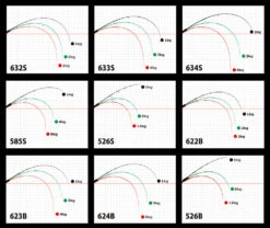 2019 Yamaga Blanks Galahad 634S -Visuitrusting Winkel GAL curve 1 ed787ea4 a50d 42cf 9a2d af120d9c682d