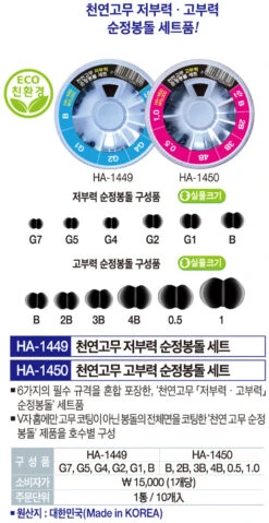 HDF Rubber Coated Multi Split-Shot - Heavy Set HA-1450 -Visuitrusting Winkel HDFHeavySplit shotset2