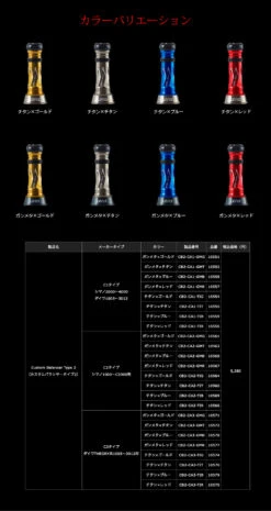 Livre Balancer Type II - Outside Model (Long) -Visuitrusting Winkel Livrebalancertype25