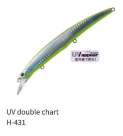 Palms Ark Rover AR-140S -Visuitrusting Winkel PalmsArkRoverH 431