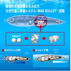 DUEL HARDCORE Bullet Dive -Visuitrusting Winkel ScreenShot2022 06 14at5.05.43pm