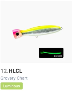 DUEL HARDCORE BULLET BULL -Visuitrusting Winkel ScreenShot2022 06 14at5.42.32pm