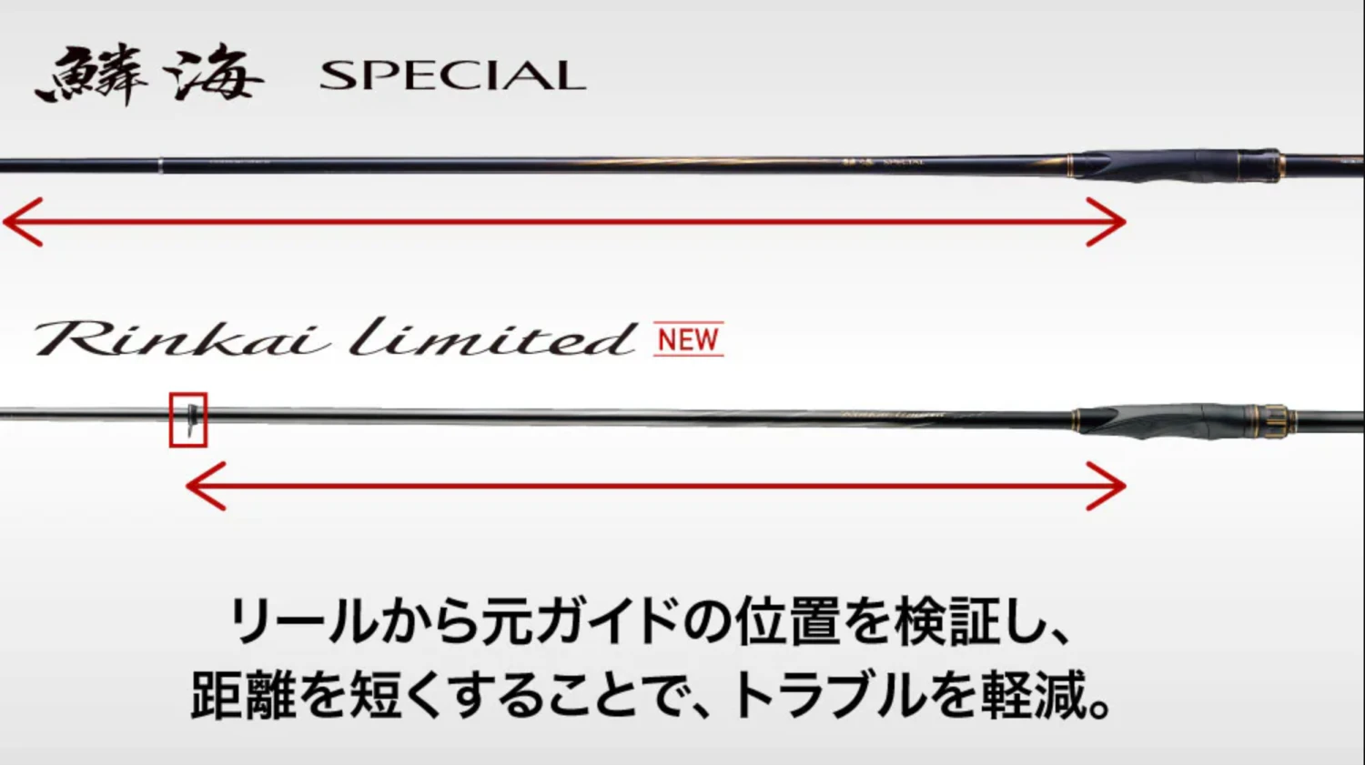 Shimano 22 Rinkai Limited 10 Shimano 22 Rinkai Limited - Afbeelding 8