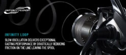 Shimano 2022 Stella FK -Visuitrusting Winkel ShimanoStella223