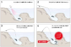 2018 Daiwa Tournament ISO LBD -Visuitrusting Winkel TN IsoLBD illust02 b22e24bc c898 47c6 a4d0 e01270299086