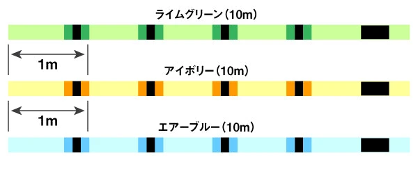 Daiwa UVF Emeraldas Sensor 12Braid EX+Si 5 Daiwa UVF Emeraldas Sensor 12Braid EX+Si - Afbeelding 3