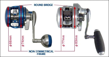Studio Ocean Mark Blue Heaven L30HI 6 Studio Ocean Mark Blue Heaven L30HI - Afbeelding 4