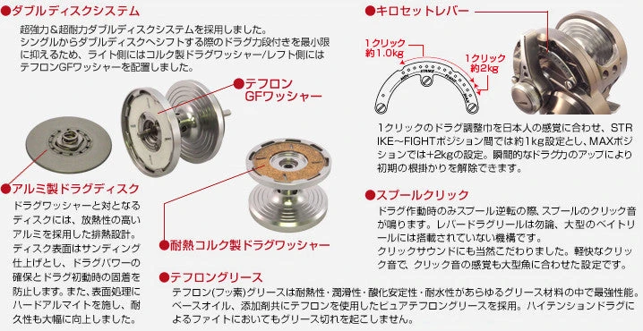 Studio Ocean Mark Blue Heaven L120Hi 9 Studio Ocean Mark Blue Heaven L120Hi - Afbeelding 7