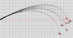 Yamaga Blanks Blue Sniper Shore Casting 106H PS -Visuitrusting Winkel bluesniper2 2c437d1a 5b7c 4846 99c2 b5d7bb212f0f