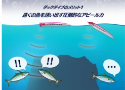 Maria Duck Dive F230 22 Maria Duck Dive F230 -Visuitrusting Winkel duckdive merit01