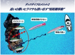 Maria Duck Dive F230 23 Maria Duck Dive F230 -Visuitrusting Winkel duckdive merit02