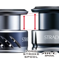 2019 Shimano Stradic FL 32 2019 Shimano Stradic FL -Visuitrusting Winkel img ft spool