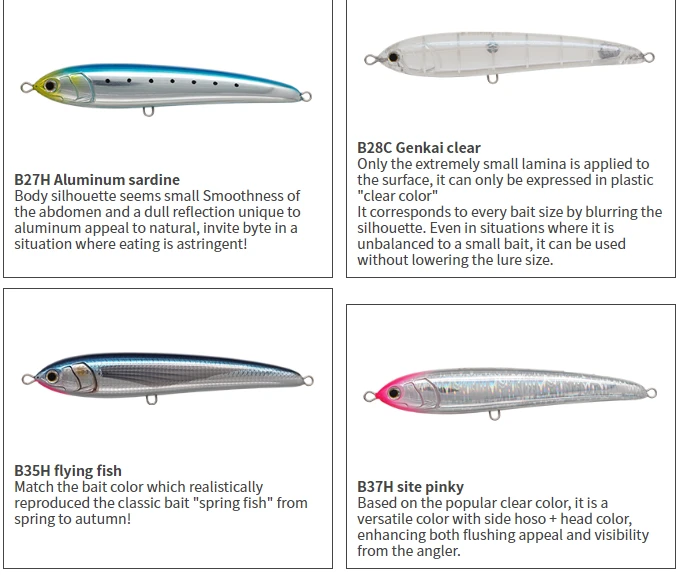 Maria Rapido 190mm 65g Floating Stickbait 7 Maria Rapido 190mm 65g Floating Stickbait - Afbeelding 5