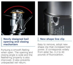 2018 Shimano Stella FJ -Visuitrusting Winkel stella 2018 features 2