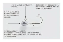 Decoy Aji Drive Jighead SV-55 -Visuitrusting Winkel sv 55 03cap