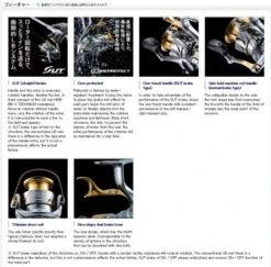 2015 Shimano BB-X Technium -Visuitrusting Winkel technium