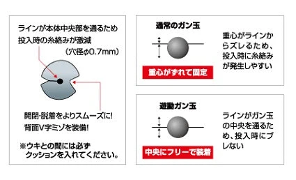 TSURIKEN Split Shots 4 TSURIKEN Split Shots - Afbeelding 2