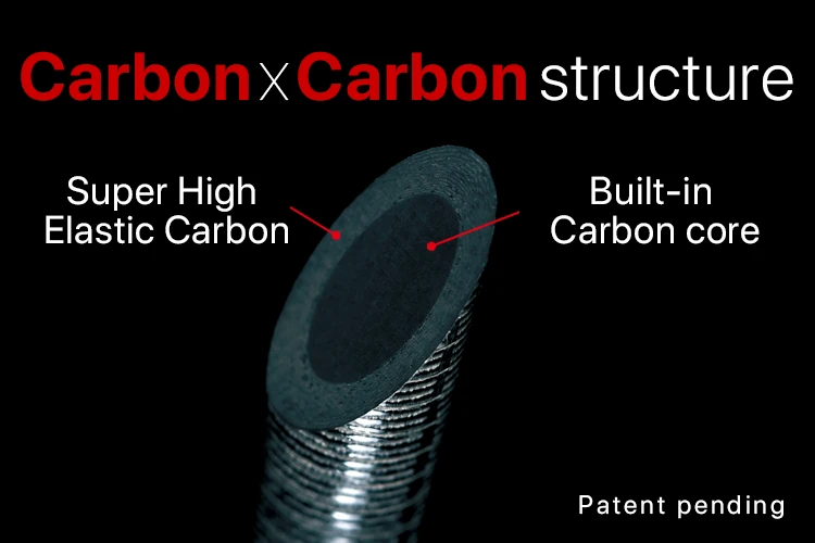 Zenaq Fokeeto Ikari FB63-1 4 Zenaq Fokeeto Ikari FB63-1 - Afbeelding 2