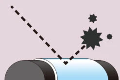 Zenaq Rod Protection Film 9 Zenaq Rod Protection Film -Visuitrusting Winkel zenaqrodprotectionfilm2