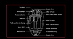 Zzis Battery ISO Float -Visuitrusting Winkel zzis2