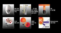 Zzis Battery ISO Float -Visuitrusting Winkel zzis5